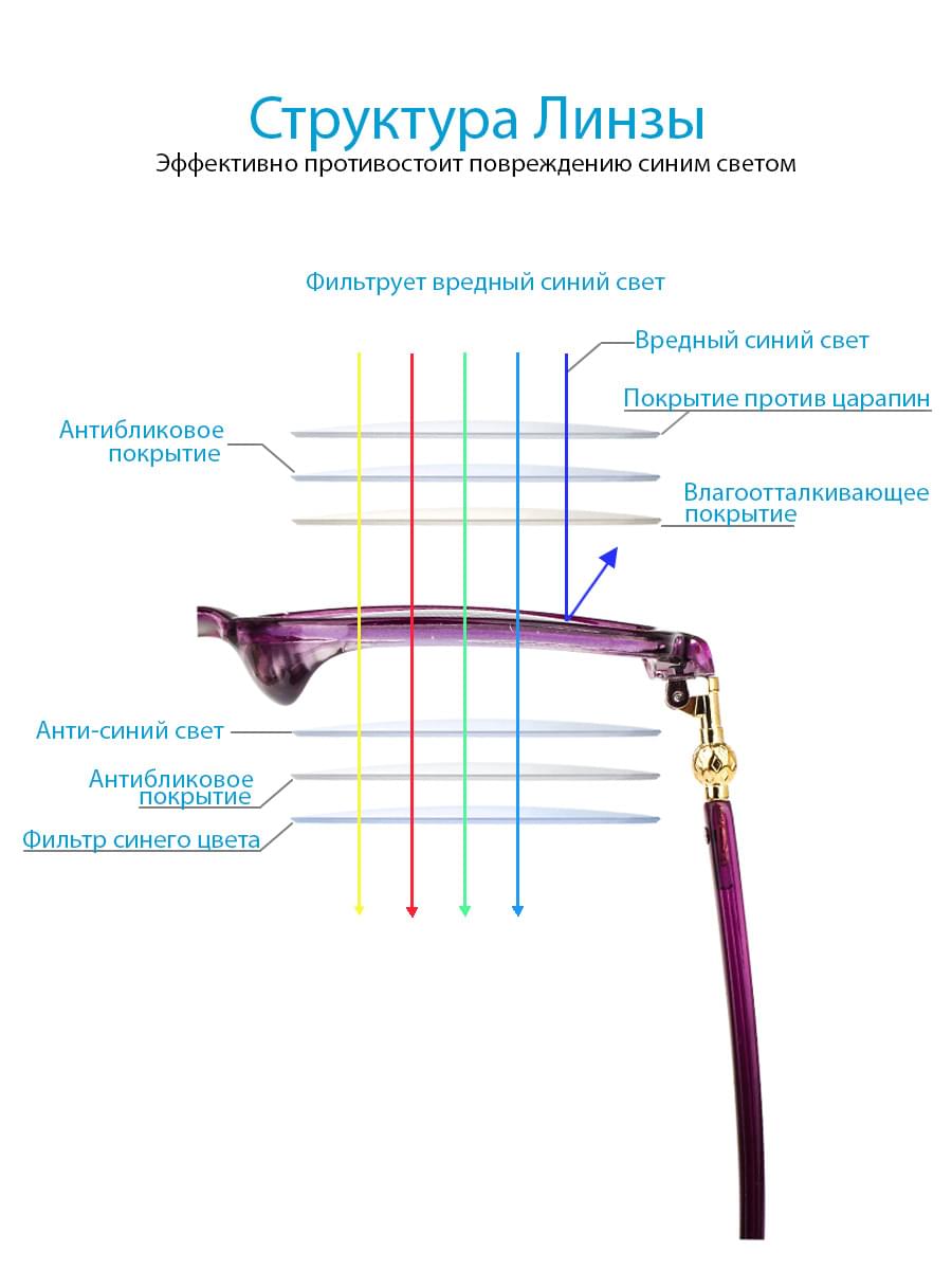 Компьютерные очки Vostok 0001 Фиолетовый
